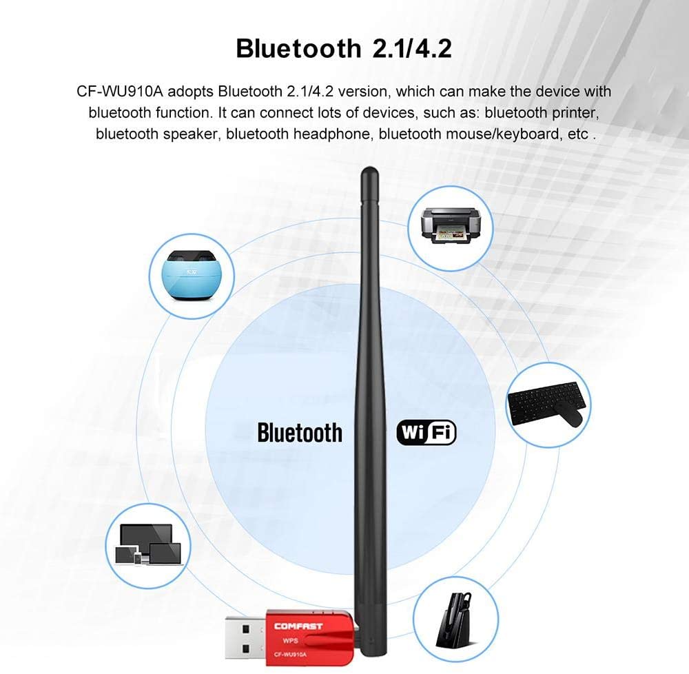 COMFAST 600Mbps Dual Band (2.4G+ 5G) Wireless WiFi , Bluetooth  Adapter WITH Antina